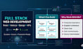 build scalable backend apis