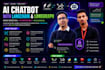 develop an ai chatbot with langchain langgraph intent detection and pii protect