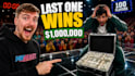 design high CTR youtube thumbnails in mrbeast style
