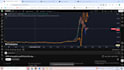 profitable crypto trading bots and pine script strategies