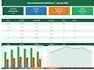 do excel data entry, cleaning and ai analysis