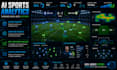 build ai sports analytics and player tracking system