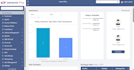 design nodejs backend systems and sql databases