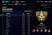 offer you the best possible coaching