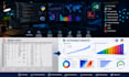 provide expert statistical analysis and business solutions