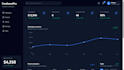build a modern react admin dashboard UI
