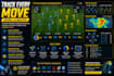 develop computer vision and ai systems for football and soccer analysis