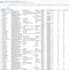 build a targeted b2b lead list with verified emails