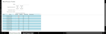 create a custom excel blood pressure tracker with chart alerts
