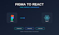convert your figma design to react with tailwind