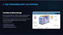 design canva and powerpoint presentations