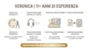 grafica esperta e trascrizione audio e video professionale