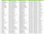 scrape any website and deliver clean structured data fast