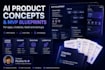 create an ai product concept and mvp blueprint