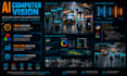 develop ai computer vision, yolo object detection and opencv systems