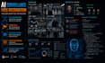create ai surveillance, face recognition and computer vision systems