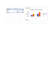 analyze data and build excel dashboards