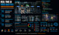 develop real time ai computer vision and video analytics software