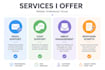 customer service and email support