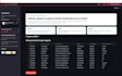 detect and organize duplicate customers in your database