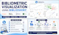 create bibliometric visualization using biblioshiny