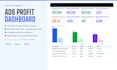 build google sheets ads dashboard and profit tracker