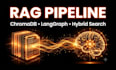 a rag pipeline and ai knowledge base system