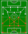 write football match analysis with tactical diagrams
