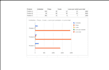 ser financial data analysis and dashboard