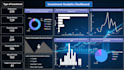 create interactive power bi dashboards for data analysis