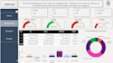 build a power bi sales dashboard for small business owners