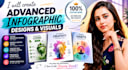 create advanced infographic designs and visuals
