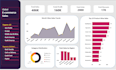 create a power bi sales dashboard for your shopify or ecommerce store