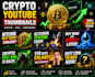 design eye catching crypto youtube thumbnails