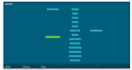 automate reporting workflows using sql python and power bi