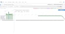 build python API data pipelines and automate data ingestion