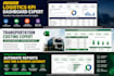 create advanced excel dashboards and logistics mis reports