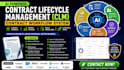 ai contract clm contract workflow system clm setup contract lifecycle management