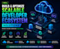 scalable cloud infrastructure and backend developer solutions