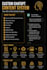 build a custom chatgpt content system for your brand