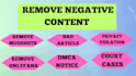 remove harassing, defaming, copyright leaked content dmca takedown