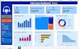 do data visualization using power bi