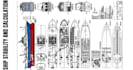 do ship stability calculation and marine structural design
