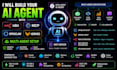 build your ai agent with n8n mcp composio openclaw hermes and multi agent setup