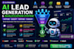 automate lead generation and ai lead qualification