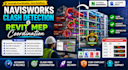 do navisworks clash detection and revit mep coordination