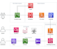 agente ai and automation