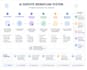 ai dispute workflow systems