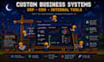 build erp, CRM with PHP or typescript and laravel