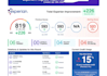 improve your credit and remove negative items from experian